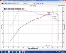 Load image into Gallery viewer, Injen 17-20 Honda Civic Si 1.5L Turbo (Sedan Only) 3in Cat-Back Stainless Steel Exhaust