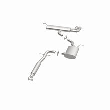 Load image into Gallery viewer, 360 Degree Image Set