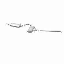 Load image into Gallery viewer, 360 Degree Image Set