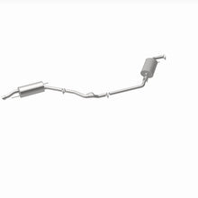 Load image into Gallery viewer, 360 Degree Image Set