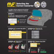 Load image into Gallery viewer, Magnaflow 10-11 Porsche Cayenne 4.8L Direct Fit Converter