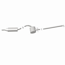 Load image into Gallery viewer, 360 Degree Image Set