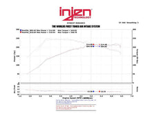 Load image into Gallery viewer, Injen 13-14 Hyundai Genesis Coupe 2.0L 4cyl Turbo GDI Black Short Ram Intake w/ Heat Shield