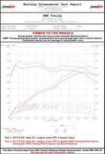 Load image into Gallery viewer, AWE Tuning Mk6 GLI 2.0T - Mk6 Jetta 1.8T Touring Edition Exhaust - Polished Silver Tips