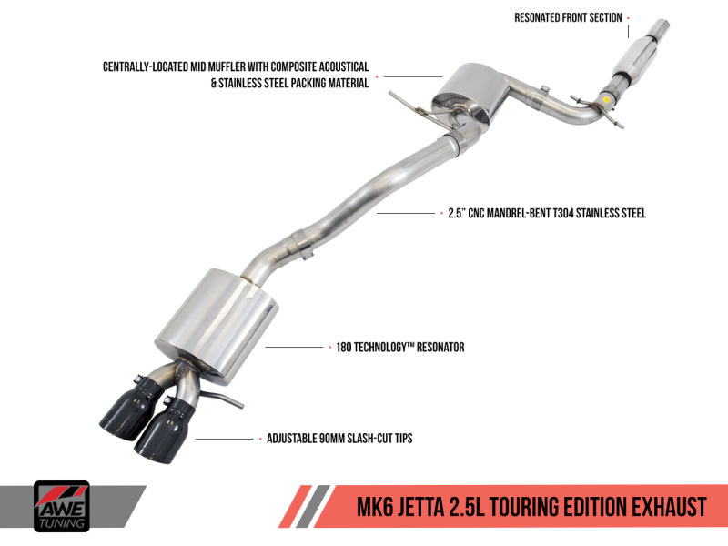 AWE Tuning Mk6 Jetta 2.5L Touring Edition Exhaust - Polished Silver Tips
