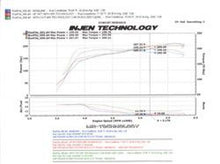 Load image into Gallery viewer, Injen 07-09 Altima 3.5L V6 Coupe &amp; Sedan w/ Heat Shield Polished Short Ram Intake